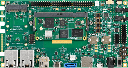 VAR-SOM-MX91 Evaluation Kits